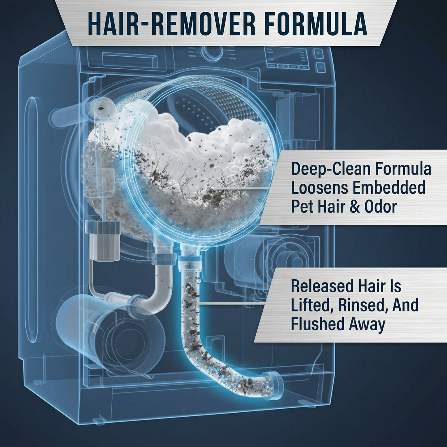 FurFlush - Pet Hair Laundry Remover